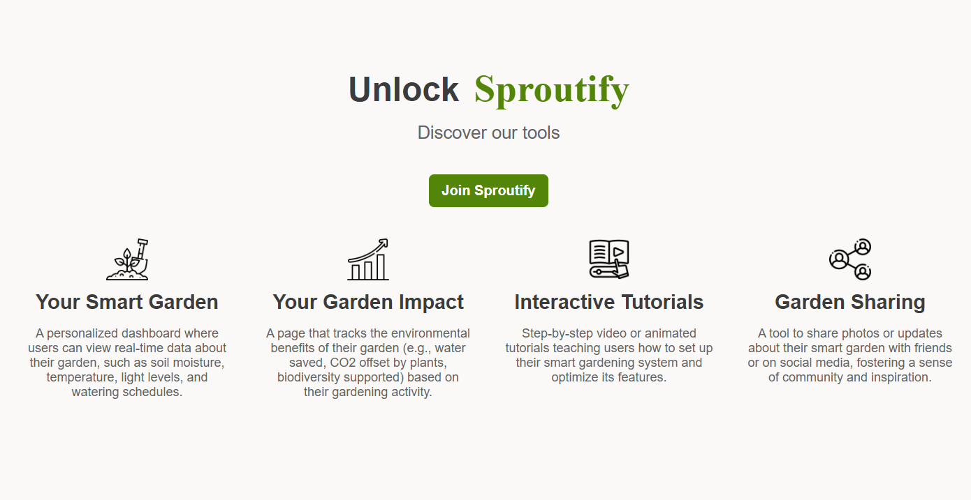 Sproutify IoT Smart Gardening